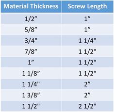 the size and height of an adult's leg, with measurements for each foot