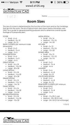 the room size chart is shown in black and white, as well as numbers for each room