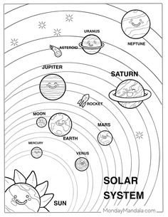 solar system coloring page for kids