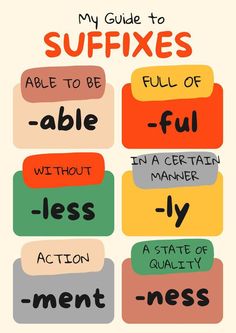 a poster with the words'my guide to suffixes '