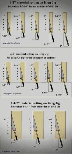 the instructions for how to use scissors in cutting paper and other things that can be made into