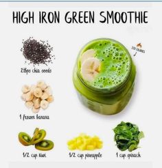 an image of high iron green smoothie with ingredients to make it look like a smoothie