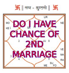 DO I HAVE CHANCE OF 2ND MARRIAGE AS PER MY CHART - SUBIR PAL ASTROLOGER - Quora