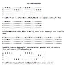 the guitar chords are arranged in order to make it look like they have been played