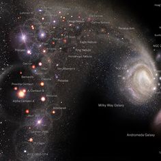 an artist's rendering of the milky with its major stars and their names on it