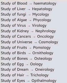 a table with some words on it and an image of the text that says study of blood