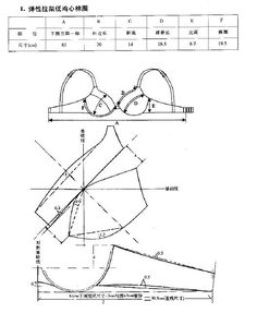 an image of a shoe with measurements for the soles and heel area, as well as