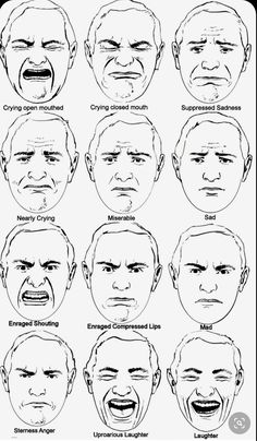 the stages of facial expressions for men