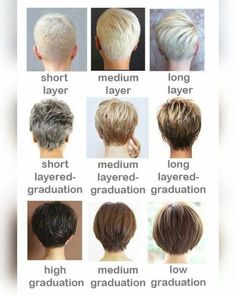 Bangs Undercut, Hair Undercut, Short Hair Pixie Cuts, Super Short Hair, Undercut Pixie, Long Bangs, Shaved Sides, Haircuts For Women