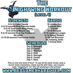 a poster with instructions for the nightwing workout level 1 and 3, including an image of