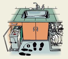 an image of a kitchen with dirty dishes in the sink and footprints on the floor