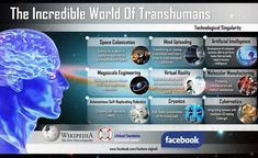 the incredible world of transiumans is on display in this advertisement