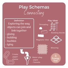 the play schenmas poster is shown with instructions on how to use it for crafts