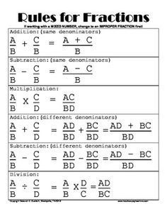 the worksheet for fraction rules is shown in black and white, with an image of