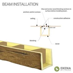 the beam installation diagram shows how to install and maintain beams for an exterior structure or building