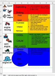 self-regulation scale for students who struggle with behavior - could modify for some kiddos next year Behaviour Management, Social Thinking, School Social Work, Counseling Resources, Classroom Behavior