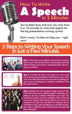 a flyer for a seminar on how to write a speech in 5 minutes or less