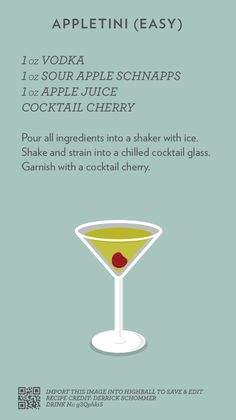 an info sheet describing the different types of cocktails