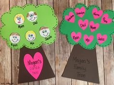 two paper trees with faces and hearts on them, one has the words mean's family tree