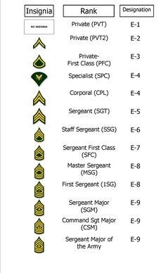 the numbers and symbols on this page are all in different colors, shapes, and sizes