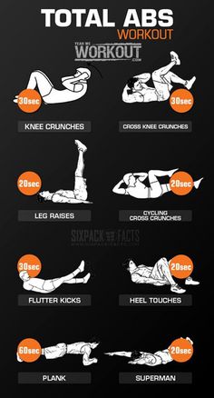 the total abs workout is shown in black and white, with an orange circle around it