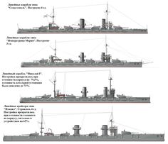 the battleship is shown in three different views