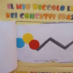 an image of a poster on the wall with words written in spanish and italian language