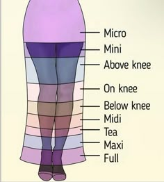 an image of a woman's body with the words on it and her measurements