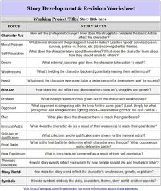 a table with two questions for the story development and revsion worksheet