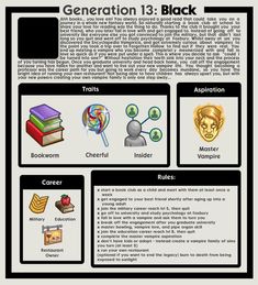 an info sheet with different types of items on it, including books and other things