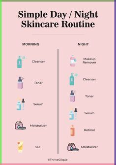 Dark circles, wrinkles, and under-eye bags can be more than just cosmetic concerns Skin Care Routine For Fine Lines, Skincare Steps Night, Best Skincare Tips, Correct Skincare Routine, College Skin Care Routine, Face Care Step By Step, Skincare How To, Skin Care Routine And Makeup, How To Build Skincare Routine