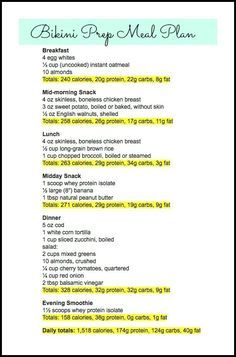 Leaning Out Meal Plan Women, Physique Competition Diet, Fitness Model Meal Plan, Lean Out Meal Plan Women, Get Lean Meal Plan Women, Fitness Model Diet Plan, Fitness Model Diet, Model Diet Plan