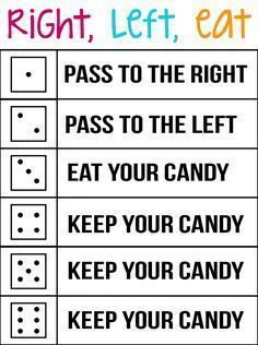 a sign that says right, left, eat pass to the left and keep your candy