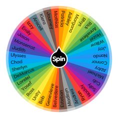 the spin wheel with words in different languages