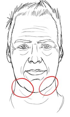 How To Draw Old Faces With Wrinkles: An Easy 5-Step Guide