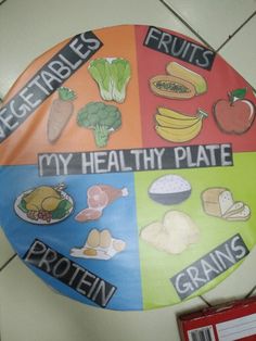 a healthy plate with fruits and vegetables labeled in different languages on the top, along with words that read my healthy plate