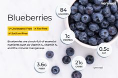 One cup of blueberries (148g) provides 84 calories, 1g of protein, 21g of carbohydrates, and 0.5g of fat. Blueberries are an excellent source of vitamin C, vitamin K, and manganese. Blueberry Nutrition Facts, Broccoli Nutrition, Low Glycemic Foods, Healthy Food Facts, Nutritional Value, Health Blog, Juicing Recipes, Nutrition Recipes