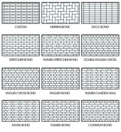 the different types of brick walls