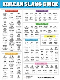 the korean language guide for beginners to learn how to speak in english and korean