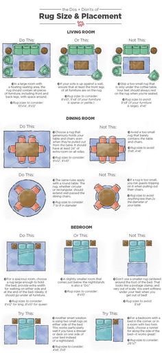 the rug size and placement guide is shown in this image, with instructions for how to use