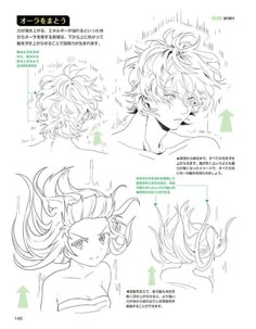 an anime character's head with different hairs and hair styles, including the ears