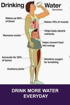 Benefits Of Drinking Water, High Blood Sugar Levels, Get Rid Of Warts, Health And Fitness Magazine, Healthy Diet Tips, Daily Health Tips, Fitness Advice, Good Health Tips, Diet Food