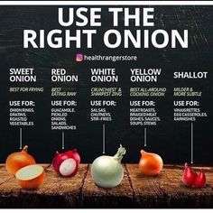 the different types of onions are labeled in this poster, which shows how to use them