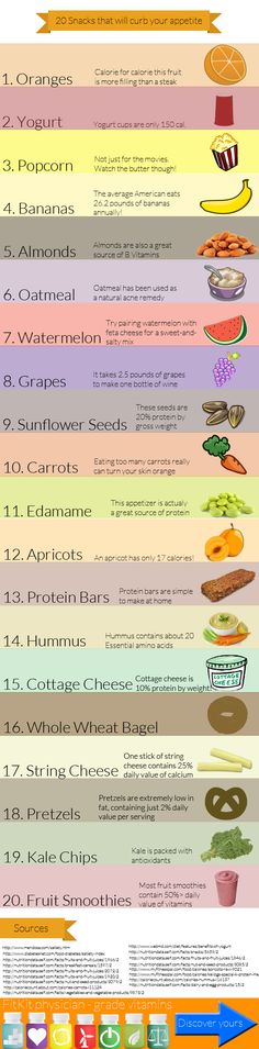 20 Snacks That Remove Hunger Think Food, Healthy Options, Diet Tips, Healthy Tips, Fitness Diet, Get Healthy, Healthy Habits, Quinoa