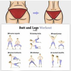 Side Fat Workout, Workout Chart, Back Pain Exercises, Body Workout Plan, Weight Workout Plan, Weight Workout, Fitness Challenge, Legs Workout, Gym Workout Tips