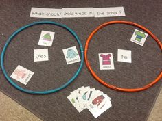 two circles with words and pictures on them sitting next to each other in front of a bulletin board