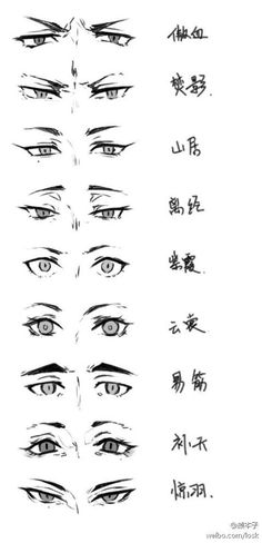 the different types of eyes in chinese characters