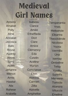 a poster with the names of medieval girl names in english and spanish, on a wall