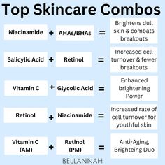 #affiliate Top Skincare Combos for a Youthful Glow Haut Routine, Skin Care Routine Order, Skin Care Guide, Clear Healthy Skin, Proper Skin Care