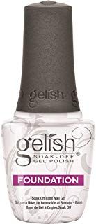 Hand #foothandnailcare Nail Polish, Foundation, Nails